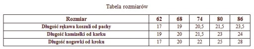 Крестильный набор, наряд Алекса, размер. 62-86 НОВЫЙ