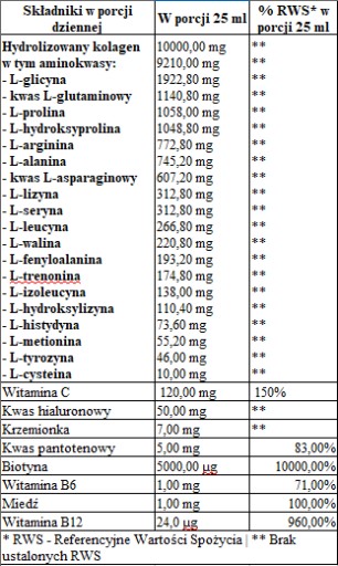 ФАРМОВИТ КОЛЛАГЕН 10000 мг 500 мл ЗДОРОВЫЕ КОСТИ