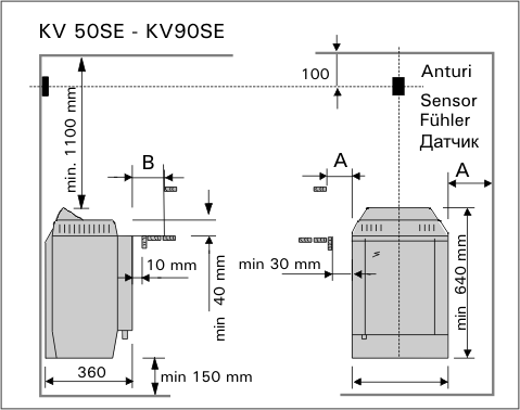 Электр. Каменка для сауны Harvia TOPCLASS Combi KV 60 SE