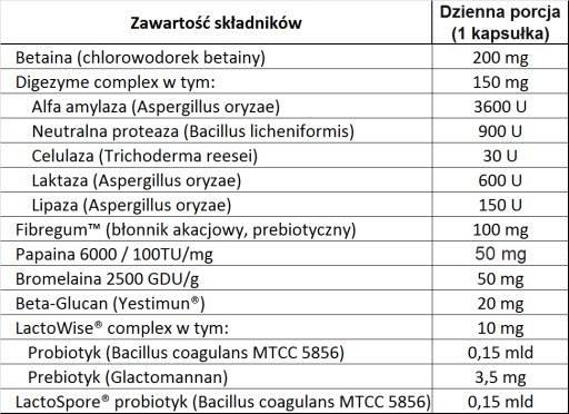 Пищеварительные ферменты МУЛЬТИКОМПЛЕКС + БЕТА-ГЛЮКАН Aliness