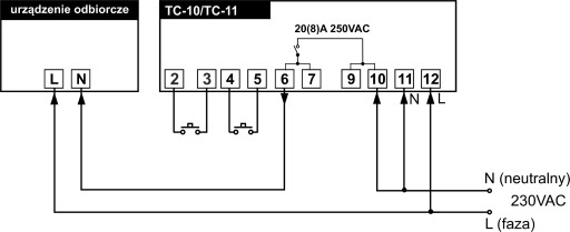 Счетчик и ограничитель времени работы ОБЗОР 12-24-230