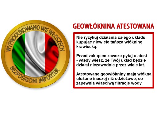 Geowłóknina ATESTOWANA 200g WŁOSKA NAJTANIEJ 3x25m
