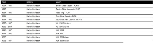 HARLEY EVO ELECTRA IMPULSATOR CZUJNIK ZAPŁON 94-97