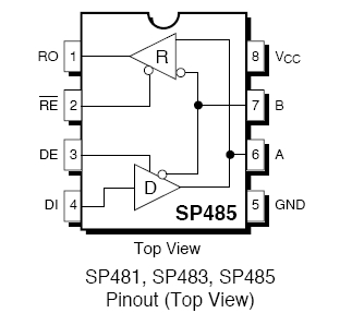 SP485EN-L (MAX485 RS-485 RS-422) 5 Мбит/с SOIC-8 Exar