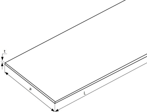 Płaskownik aluminiowy 30x10 2000mm