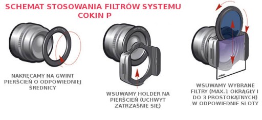 Адаптер Переходная система COKIN Ring 55 мм