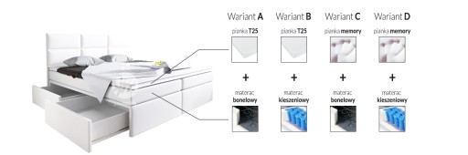 ŁOŻE KONTYNENTALNE IGA 180X200 (Wariant A-2)