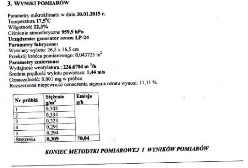 ОЗОНАТОР ОЗОН-ГЕНЕРАТОР ДЛЯ КОНДИЦИОНЕРА ВОЗДУХА 16-59г/ч