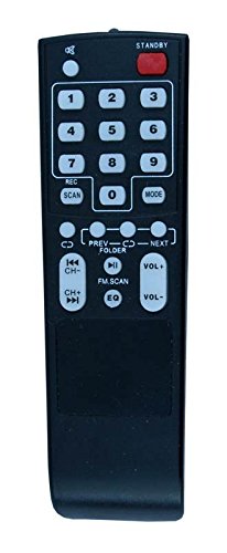 E-Lektron EL-20 Bluetooth-динамик USB/SD/FM+микрофон снят!