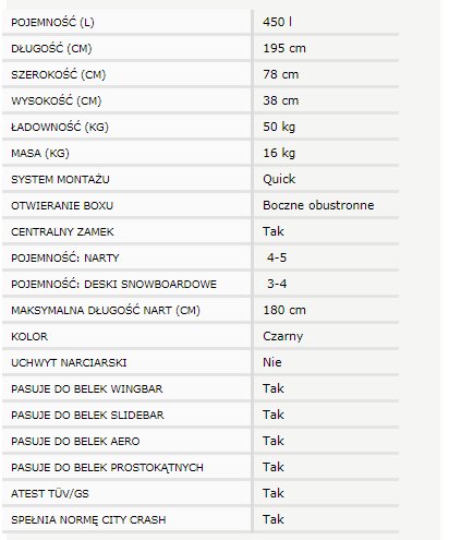 Бокс на крышу TAURUS XTREME 450, черный карбон