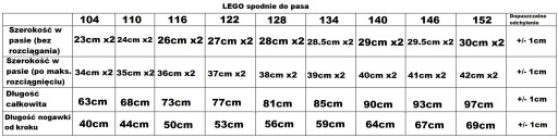 Дождевики LEGO Wear фиолетовые 3-4 года 104 см