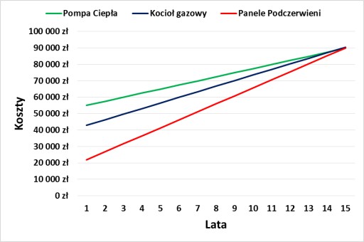 КЕРАМИЧЕСКАЯ ИНФРАКРАСНАЯ ПАНЕЛЬ НАГРЕВАНИЯ - БАРСЕЛОНА