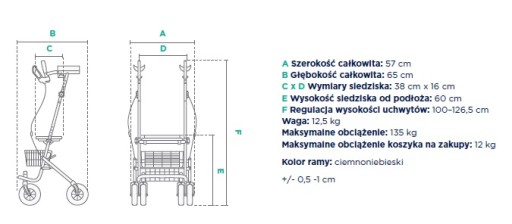 ЧЕТЫРЕХКОЛЕСНЫЕ КОЛЕСА С ПОДлокотниками