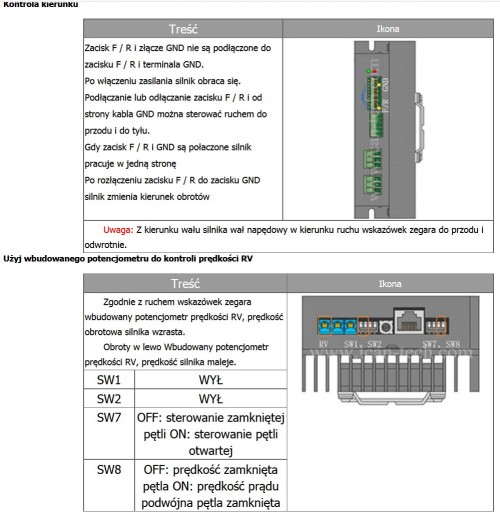 КОНТРОЛЛЕР БЕСЩЕТОЧНОГО ДВИГАТЕЛЯ BLDC 350 Вт / 230 В / 4 А