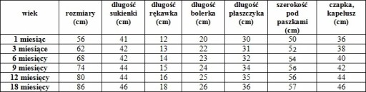 ДЖЕМПЕР / Крещенское болеро БЕЛЫЙ - РОЗОВЫЙ 62 года