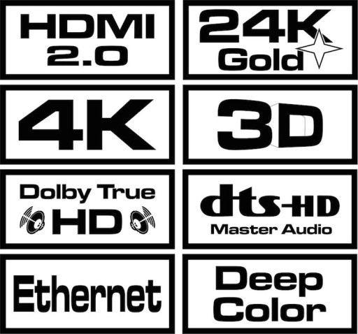 HDMI-HDMI 2.0 4K Ultra HD 3D 60 Гц 60p Кабель 3M
