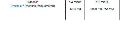 Czysta MSM SIARKA ORGANICZNA 1000mg MOCNA! Aliness