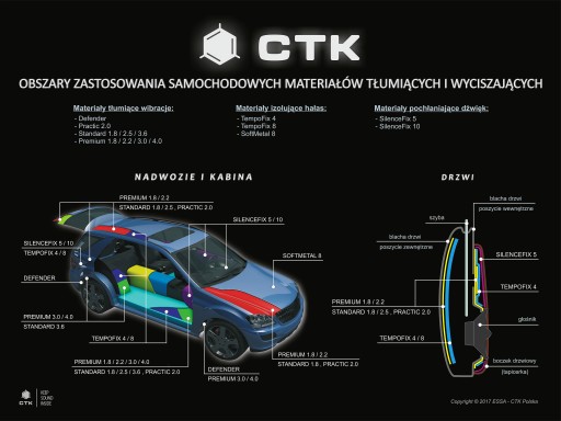 CTK Practic 2.0 Pack — демпфирующий коврик ALUBUTYL 2 мм