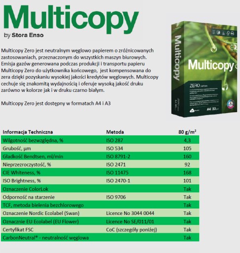 Офисная копировальная бумага А4 Класс А Multicopy 80г 5 стопок