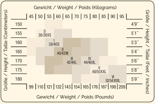 STANIK BOURGET KORONKA FISZBIN CZARN 70C 544C -70%