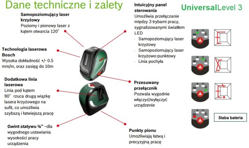 НАБОР BOSCH UNIVERSALLEVEL CROSS LASER 3