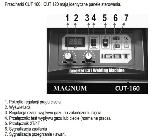 Плазменный резак MAGNUM CUT 160 PLASMA FREE