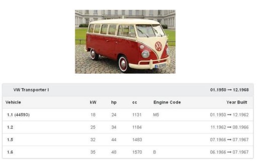 ВЕНТИЛЯТОР VW T1 T2 T3 SANTANA 321819021A