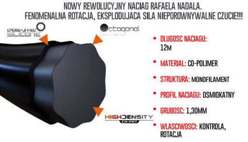 Набор теннисных струн Babolat RPM Blast Spin Control