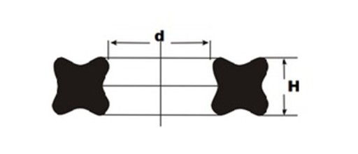 Кольцо уплотнительное X-RING 13,95x2,62