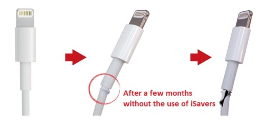 ЗАЩИТА КРЫШКИ КАБЕЛЬ Lightning ЦВЕТА iPhone
