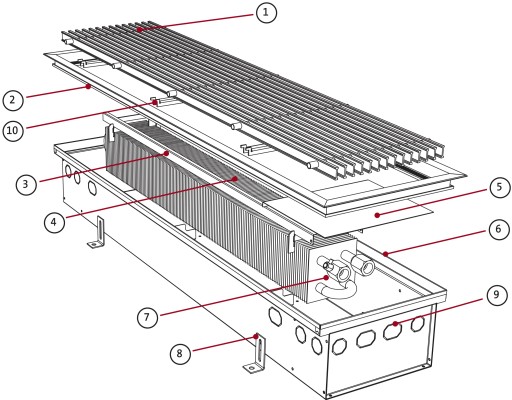 Grzejnik kanałowy PURMO Aquilo FMK 420X1000X90