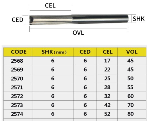 Frez 2p VHM 6,0mm 17mm prosty do drewna