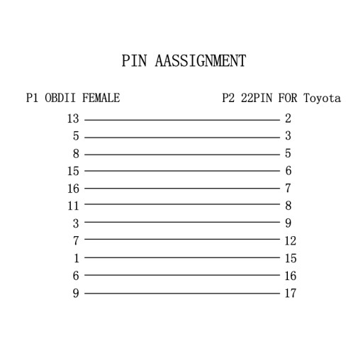 АДАПТЕР OBD-II TOYOTA 22-КОНТАКТНЫЙ АДАПТЕР