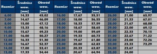 Серебряное серебряное кольцо ЧЕРЕП, около 10г.