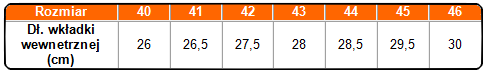 ВОЕННЫЕ ТАКТИЧЕСКИЕ БОТИНКИ GROM ASG ASG JUMPERS 40