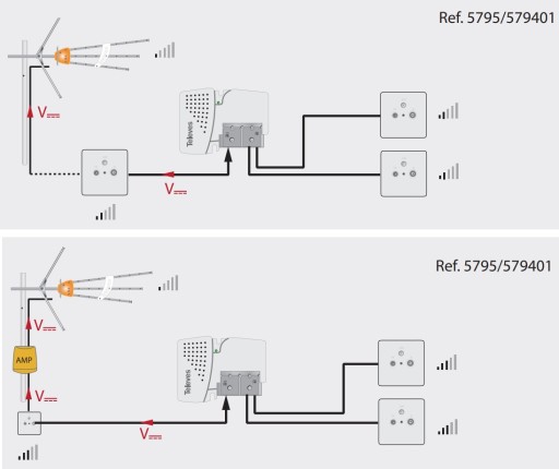 Pikocom 12V Televes DVB-T блок питания ТВ-сплиттер