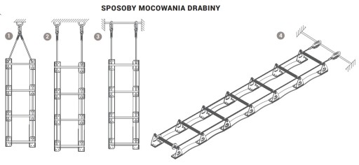 DRABINA DEKARSKA DL 014 05