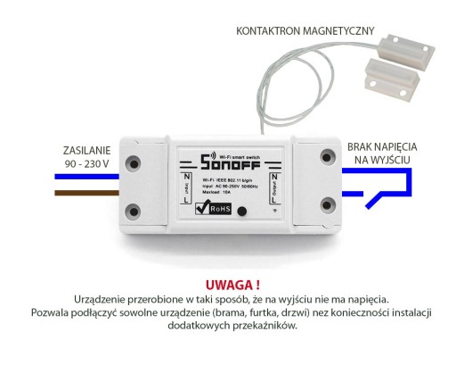 Sonoff Wi-Fi GATE Датчик открытия