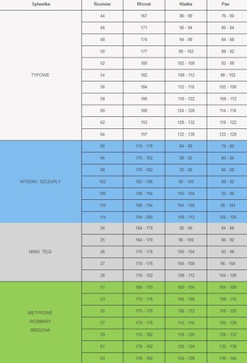 с.27 Брюки длиной до талии, классическая рабочая одежда STRONG