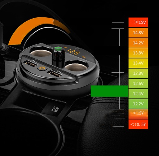 TRANSMITER FM ZESTAW GŁOŚNOMÓWIĄCY BLUETOOTH 2XUSB