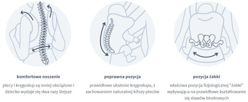 WOMAR ZAFFIRO Эргономичная переноска JOY N23 Розовый