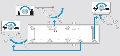 ASSA ABLOY DC140 Доводчик с замком, коричневый