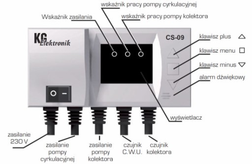 Контроллер типа CS-09 - Коллекторные насосы