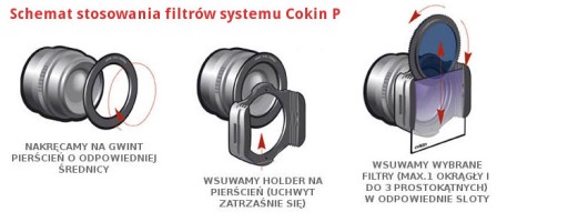 FILTR PEŁNY SZARY ND4 NDx4 COKIN P P153 T