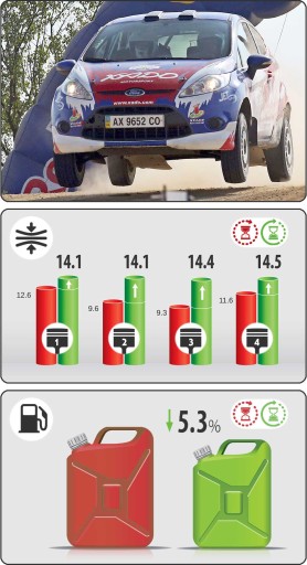 XADO 1Stage ENGINE, модификатор плюс защита двигателя, ревитализант за 100к