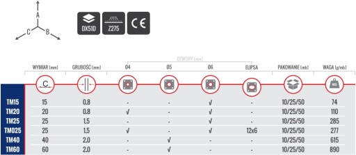 TAŚMA MONTAŻOWA CIESIELSKA ŁĄCZNIK 60x2,0 10M TM60