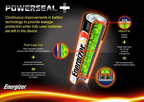 ЩЕЛОЧНЫЕ БАТАРЕЙКИ ENERGIZER AAA R3 МОЩНЫЕ ЖЕШОВ