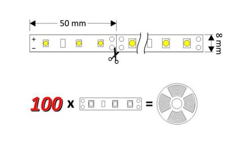 Светодиодная лента 300 FLEX IP20 5м БЕСПЛАТНАЯ ПАЙКА