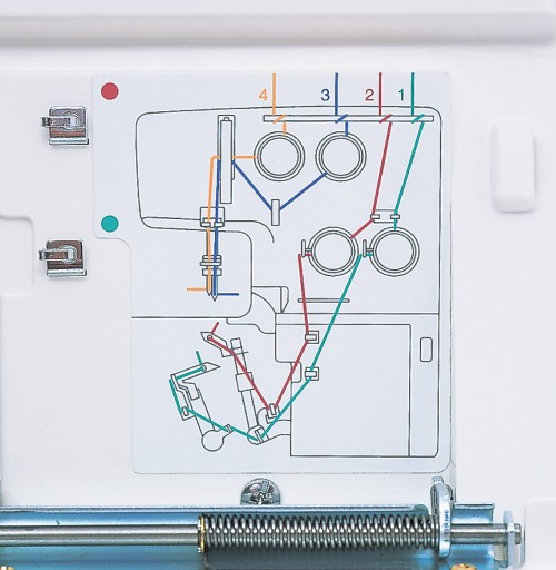 OWERLOK OVERLOCK JANOME 990D + GRATIS 5 STOPEK