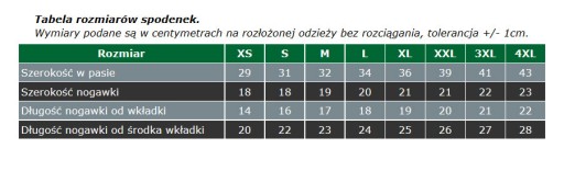 SPODENKI KOLARSKIE SUPER WKŁADKA, BMC L, Loko